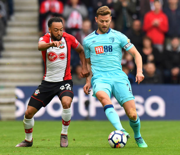 仿这一策略 仿这一策略